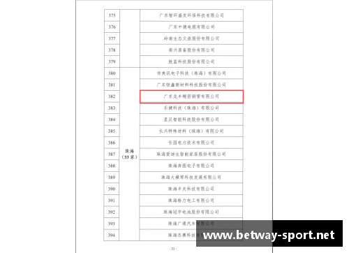 培养未来：教育机构引领知识创新