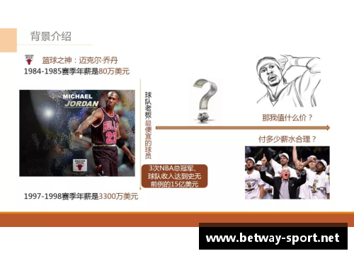 NBA球员总数及其影响因素分析